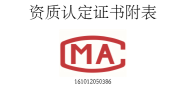 南京安博官网平台顺利通过南京市检验检测机构能力验证